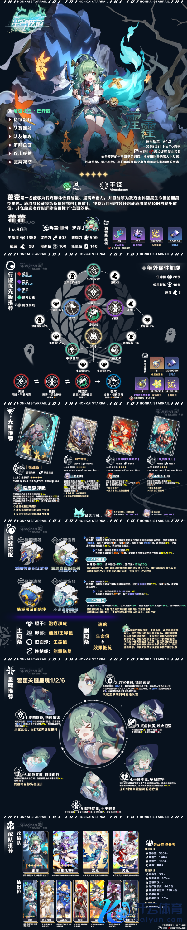 《崩坏：星穹铁谈》V4.2 「藿藿」丨机制加强理会攻略